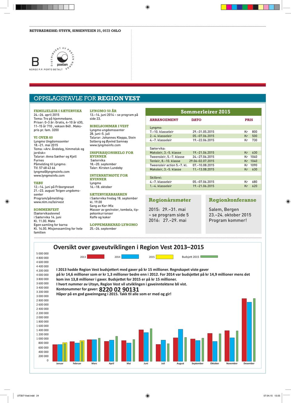 mai 2015 Tema: «Arv: Åndeleg, himmelsk og jordisk» Talarar: Anna Sæther og Kjell Furnes Påmelding til Lyngmo: Tlf. 57 68 43 66 lyngmo@lyngmoinfo.com www.lyngmoinfo.com TABU 12. 14.