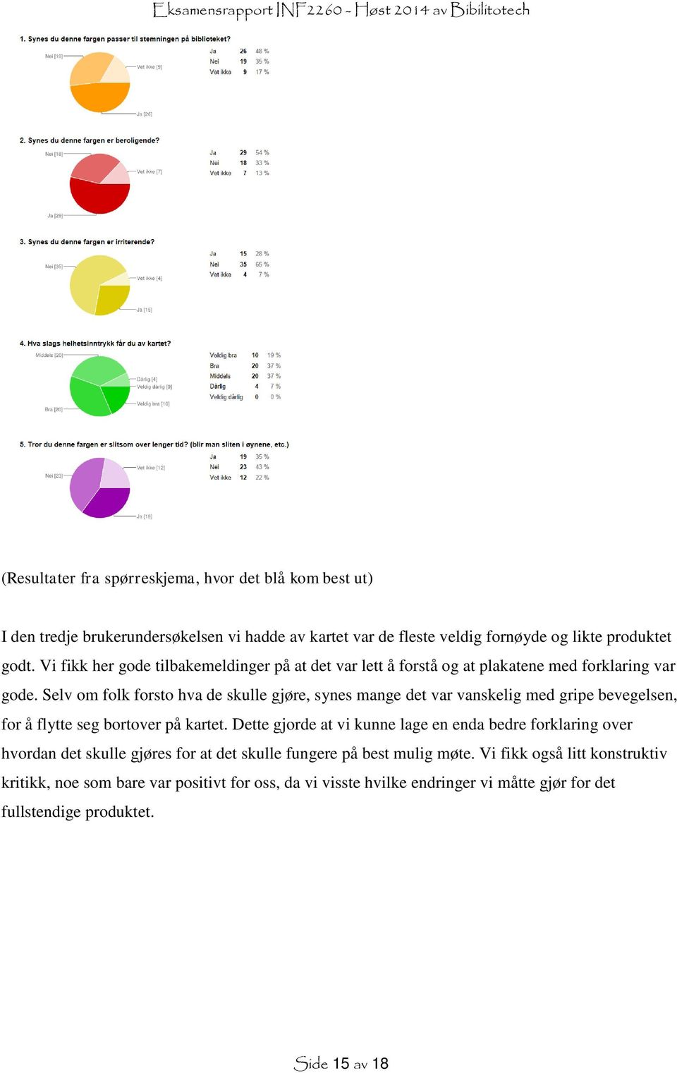 Selv om folk forsto hva de skulle gjøre, synes mange det var vanskelig med gripe bevegelsen, for å flytte seg bortover på kartet.