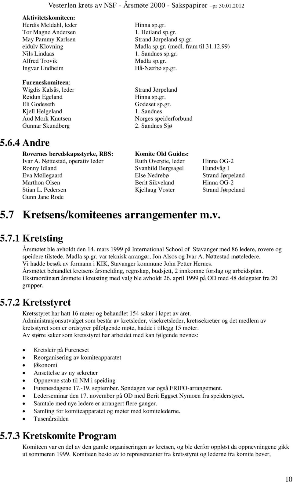 gr. Godeset sp.gr. 1. Sandnes Norges speiderforbund 2. Sandnes Sjø 5.6.4 Andre Rovernes beredskapsstyrke, RBS: Komite Old Guides: Ivar A.