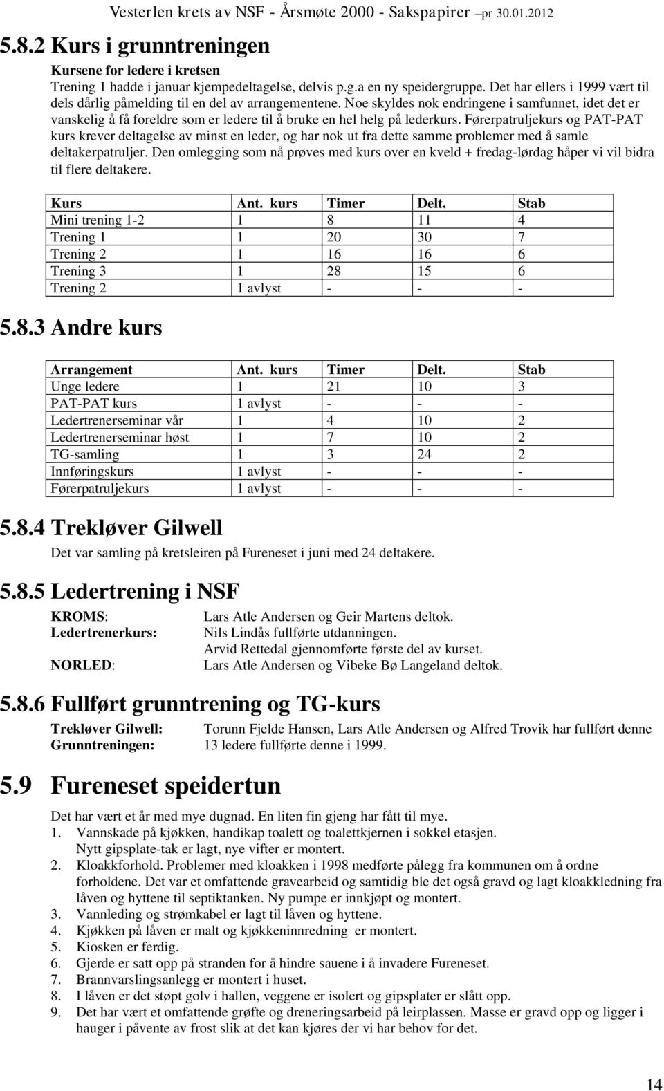 Noe skyldes nok endringene i samfunnet, idet det er vanskelig å få foreldre som er ledere til å bruke en hel helg på lederkurs.