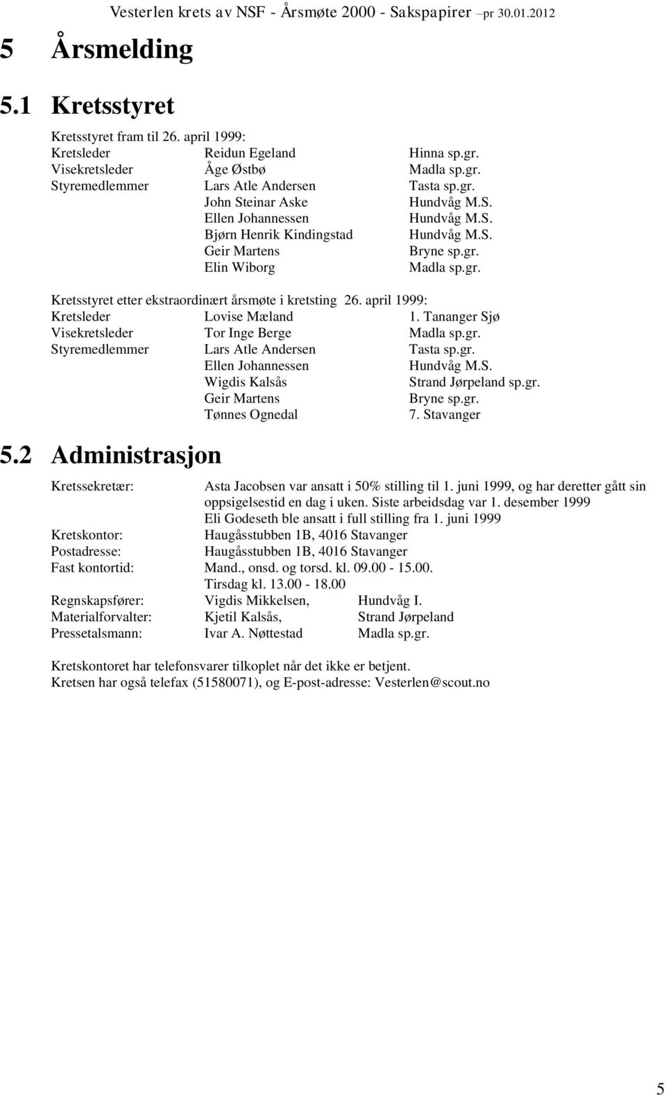 gr. Elin Wiborg Madla sp.gr. Kretsstyret etter ekstraordinært årsmøte i kretsting 26. april 1999: Kretsleder Lovise Mæland 1. Tananger Sjø Visekretsleder Tor Inge Berge Madla sp.gr. Styremedlemmer Lars Atle Andersen Tasta sp.