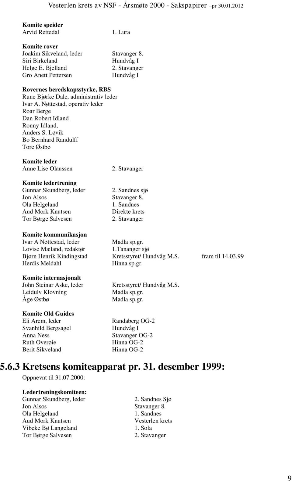 Løvik Bo Bernhard Randulff Tore Østbø Komite leder Anne Lise Olaussen 2. Stavanger Gunnar Skundberg, leder 2. Sandnes sjø Jon Alsos Stavanger 8. Ola Helgeland 1.