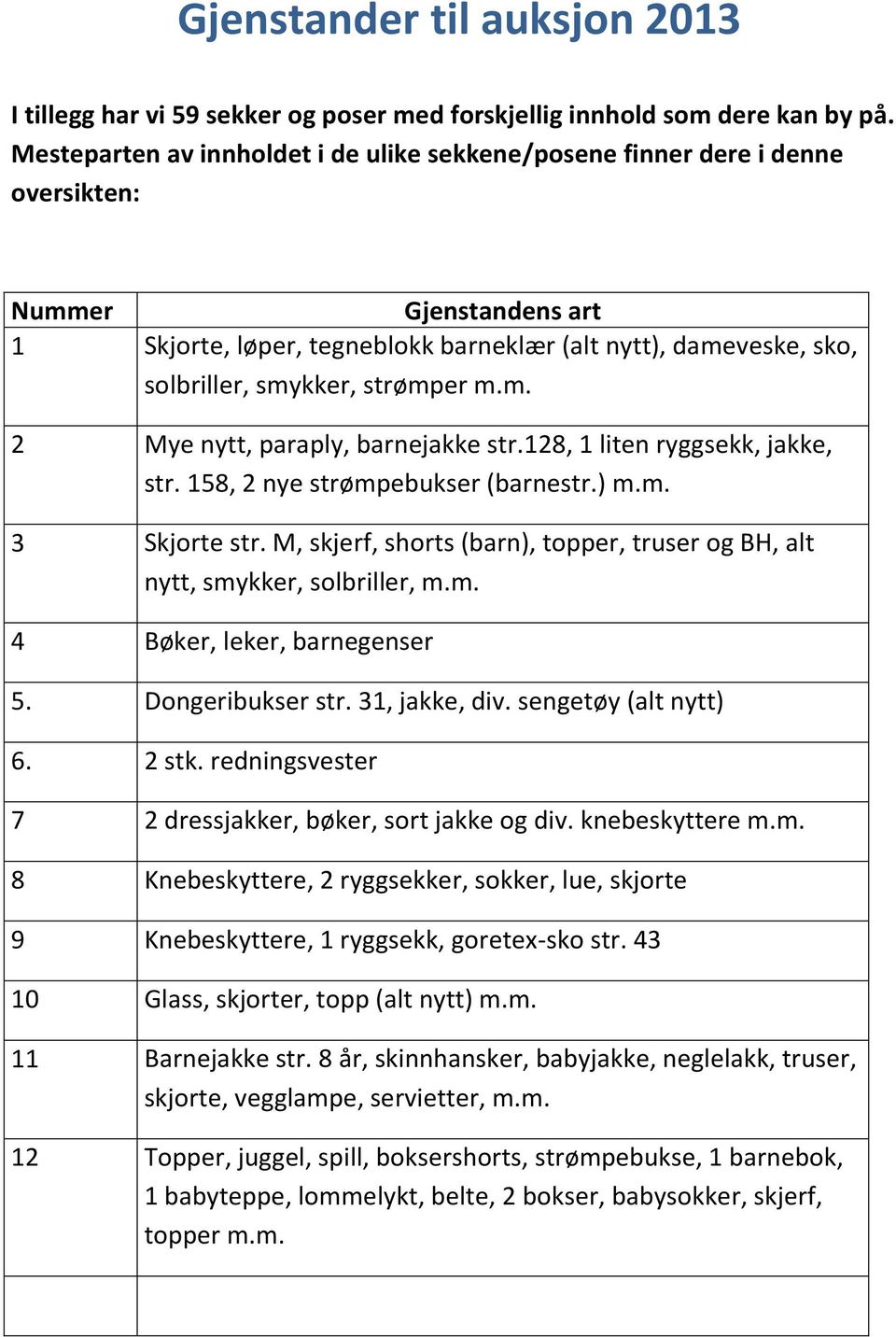 strømper m.m. 2 Mye nytt, paraply, barnejakke str.128, 1 liten ryggsekk, jakke, str. 158, 2 nye strømpebukser (barnestr.) m.m. 3 Skjorte str.