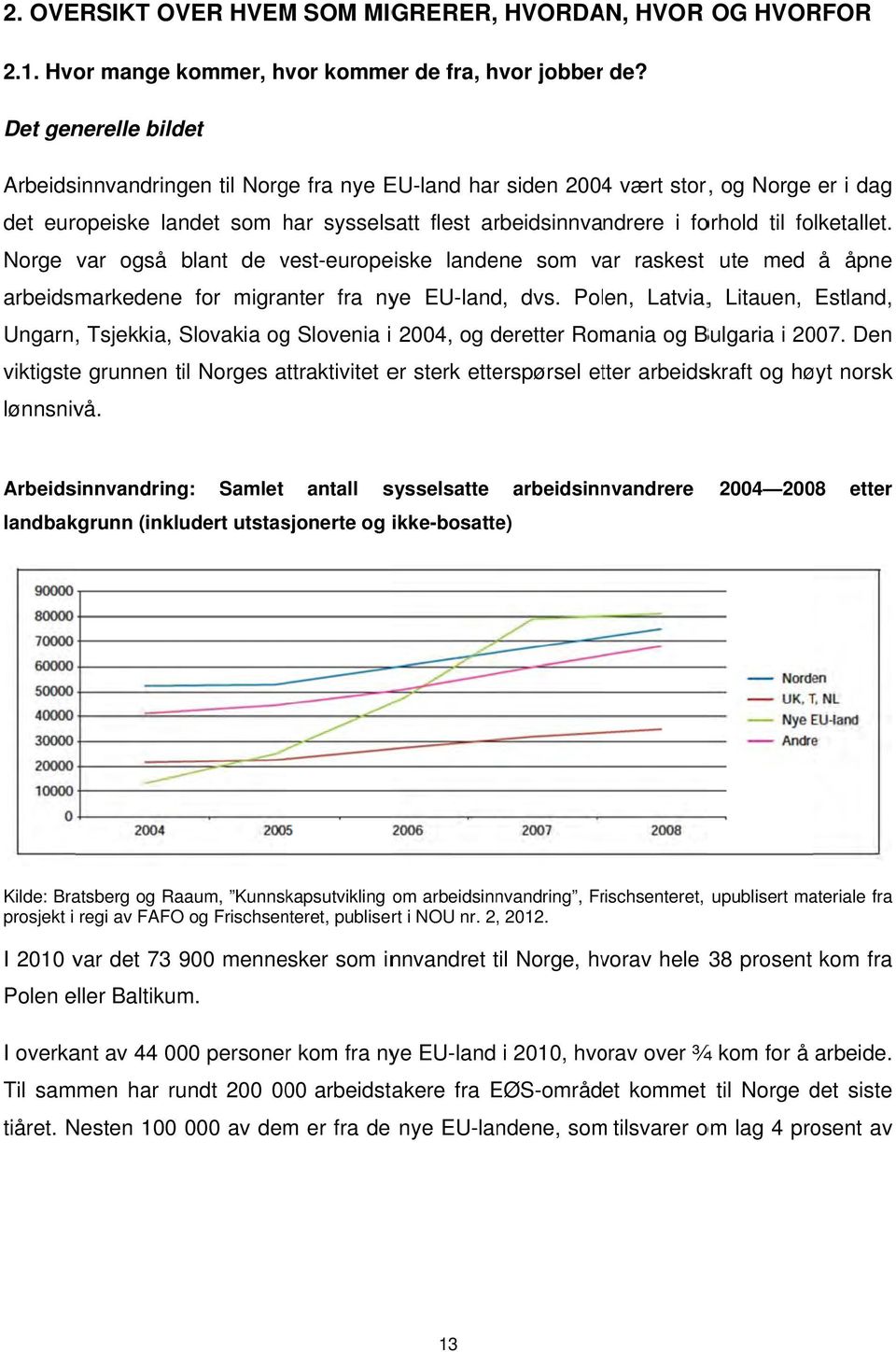 folketallet. Norge var også blant de vest-europe eiske landene som var raskest ute med å åpne arbeidsmarkedenee for migranter fra nye EU-land, dvs.