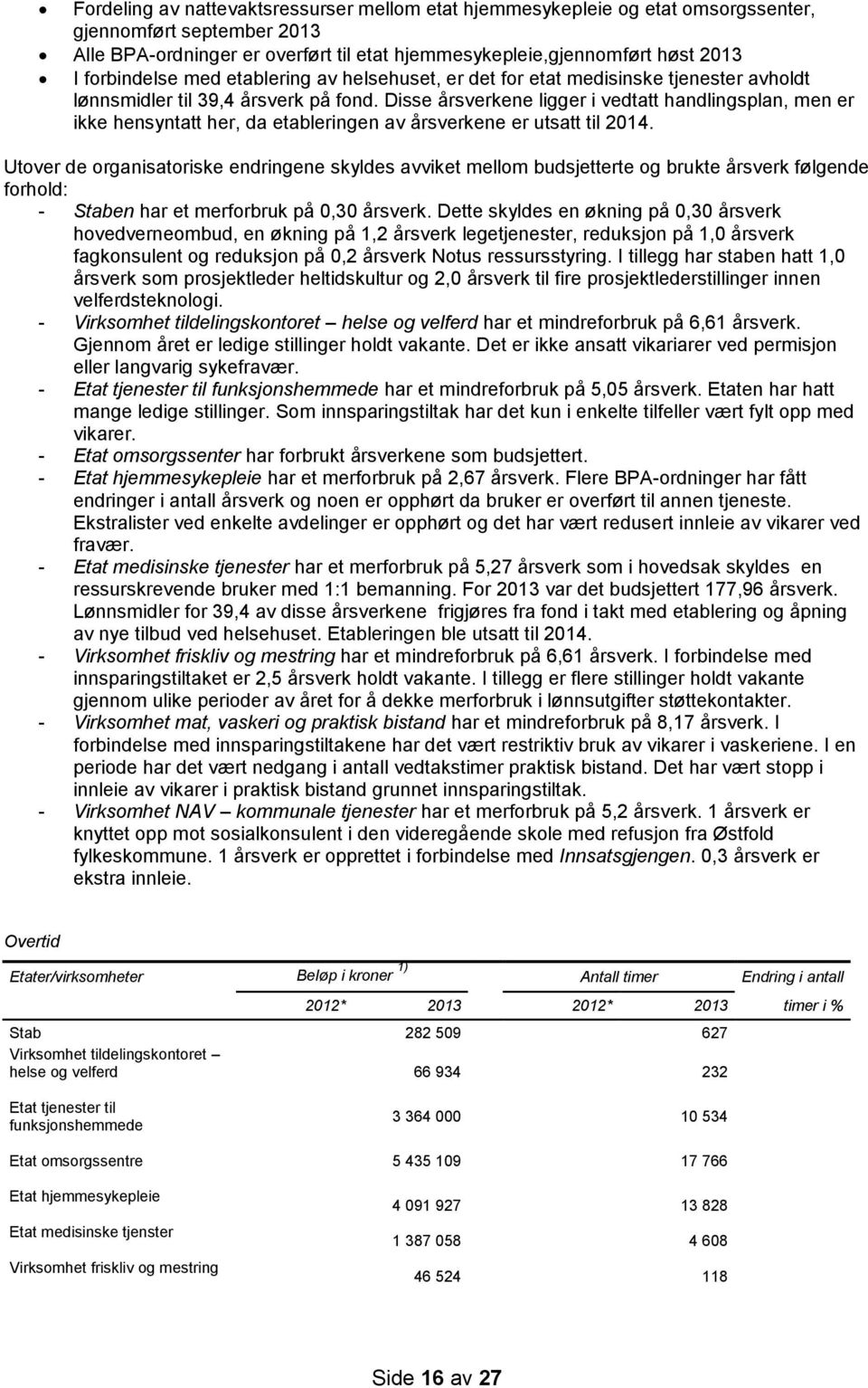 Disse årsverkene ligger i vedtatt handlingsplan, men er ikke hensyntatt her, da etableringen av årsverkene er utsatt til 2014.