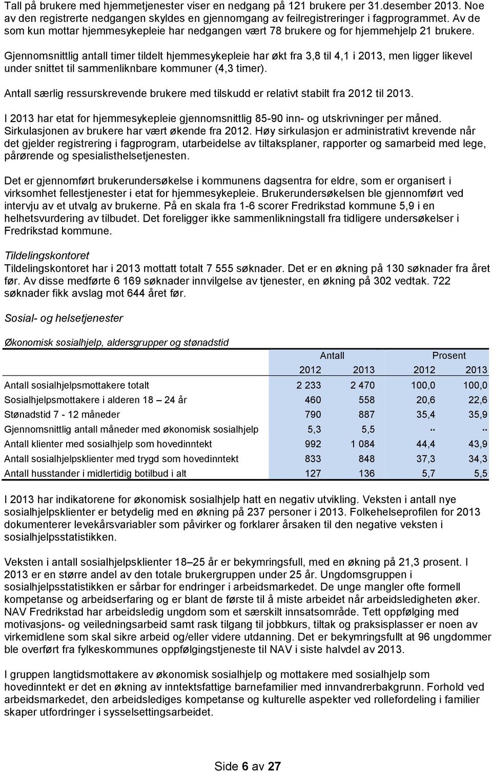 Gjennomsnittlig antall timer tildelt hjemmesykepleie har økt fra 3,8 til 4,1 i 2013, men ligger likevel under snittet til sammenliknbare kommuner (4,3 timer).