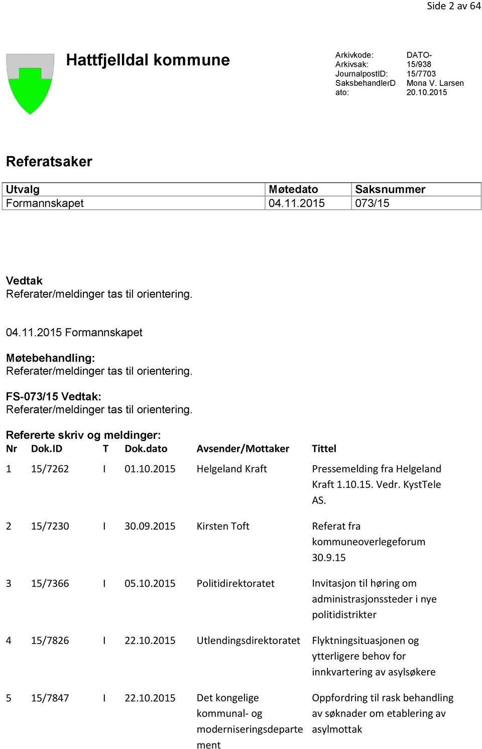 Refererte skriv og meldinger: Nr Dok.ID T Dok.dato Avsender/Mottaker Tittel 1 15/7262 I 01.10.2015 Helgeland Kraft Pressemelding fra Helgeland Kraft 1.10.15. Vedr. KystTele AS. 2 15/7230 I 30.09.