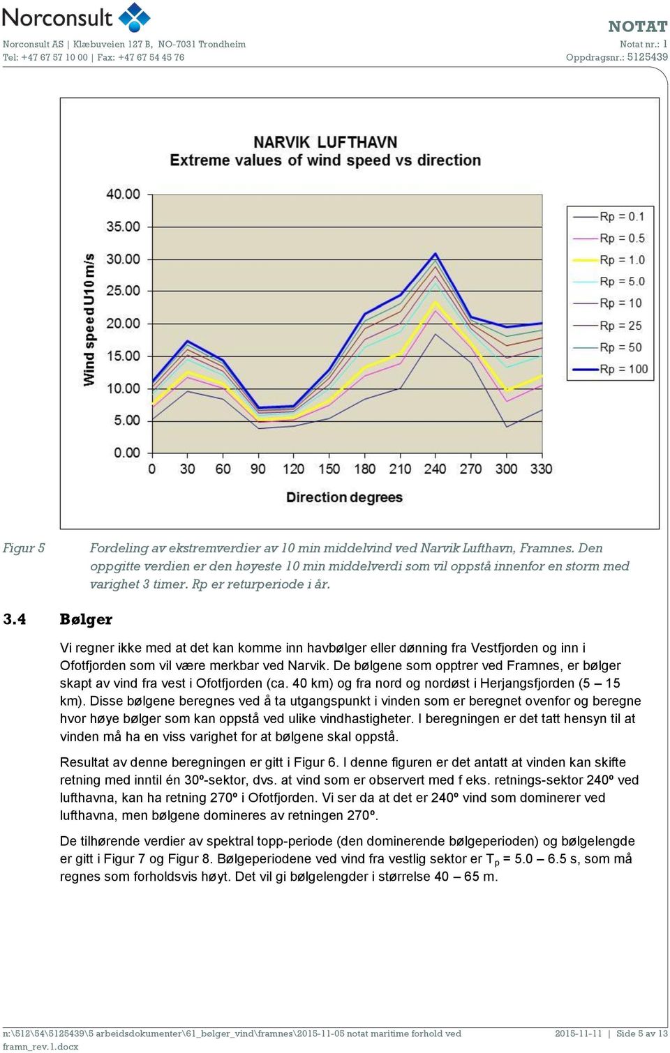 De bølgene som opptrer ved Framnes, er bølger skapt av vind fra vest i Ofotfjorden (ca. 40 km) og fra nord og nordøst i Herjangsfjorden (5 15 km).