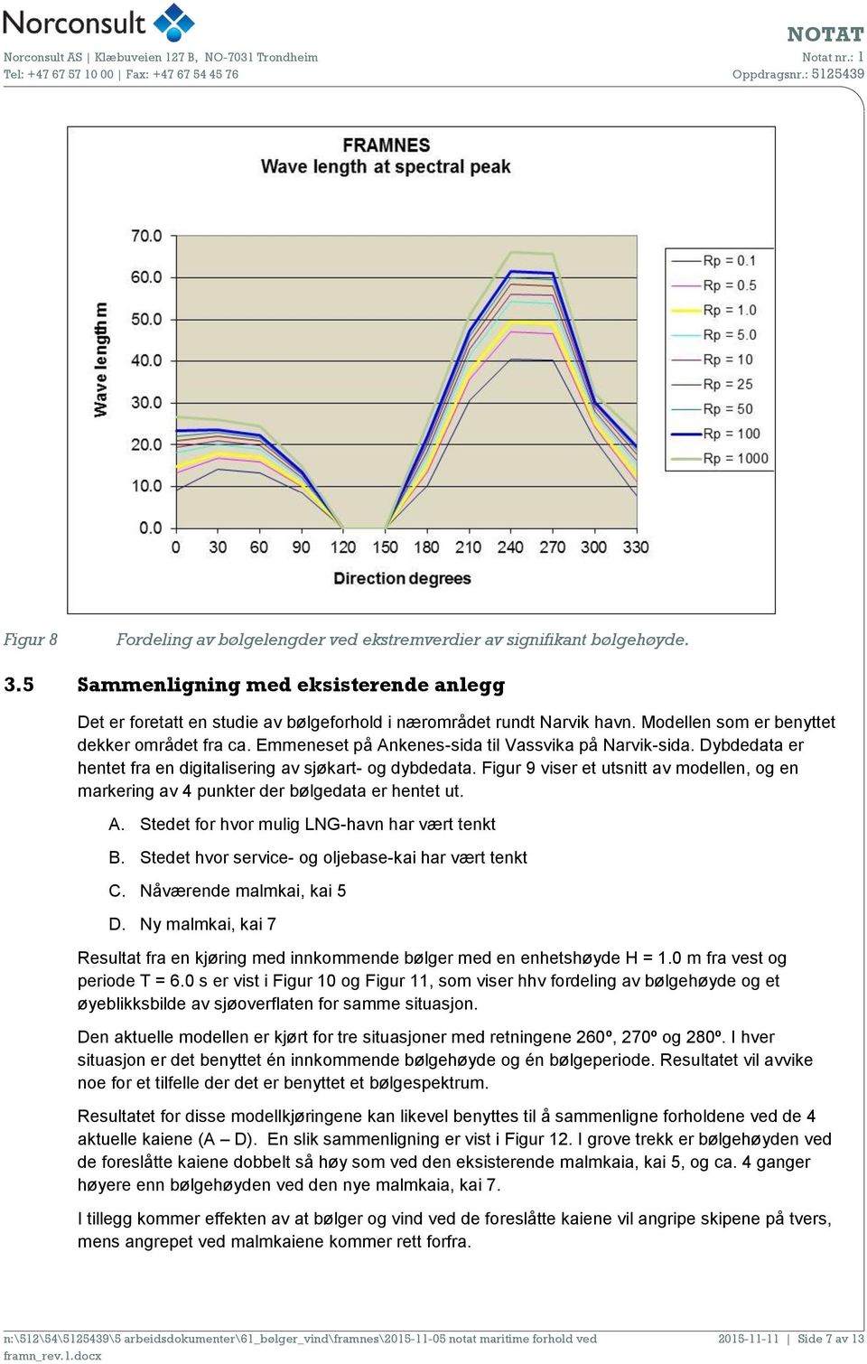 Figur 9 viser et utsnitt av modellen, og en markering av 4 punkter der bølgedata er hentet ut. A. Stedet for hvor mulig LNG-havn har vært tenkt B.