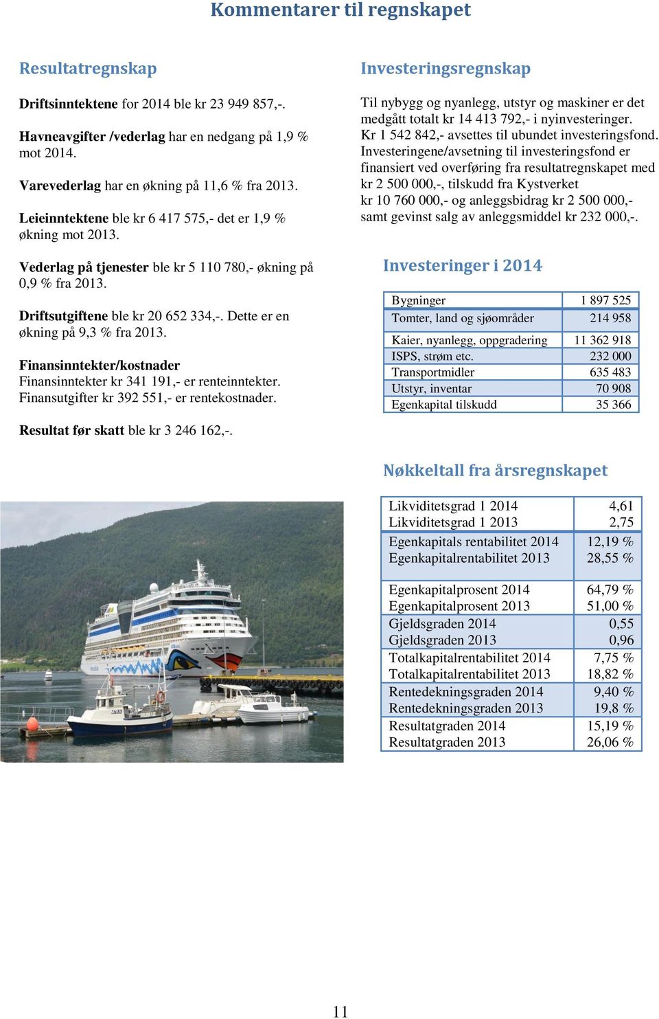 Dette er en økning på 9,3 % fra 2013. Finansinntekter/kostnader Finansinntekter kr 341 191,- er renteinntekter. Finansutgifter kr 392 551,- er rentekostnader. Resultat før skatt ble kr 3 246 162,-.