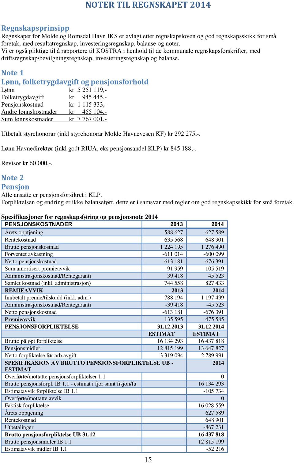 Note 1 Lønn, folketrygdavgift og pensjonsforhold Lønn kr 5 251 119,- Folketrygdavgift kr 945 445,- Pensjonskostnad kr 1 115 333,- Andre lønnskostnader kr 455 104,- Sum lønnskostnader kr 7 767 001,-