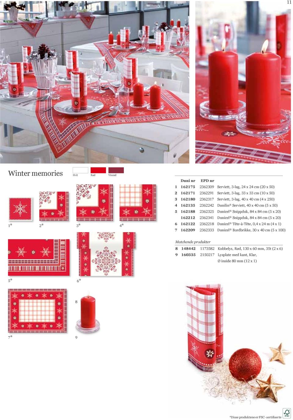 2362341 Dunicel Snippduk, 84 x 84 cm (5 x 20) 6 162122 2362218 Dunicel Tête-à-Tête, 0,4 x 24 m (4 x 1) 7 162209 2362333 Dunicel Bordbrikke, 30 x 40 cm (5 x 100) Matchende