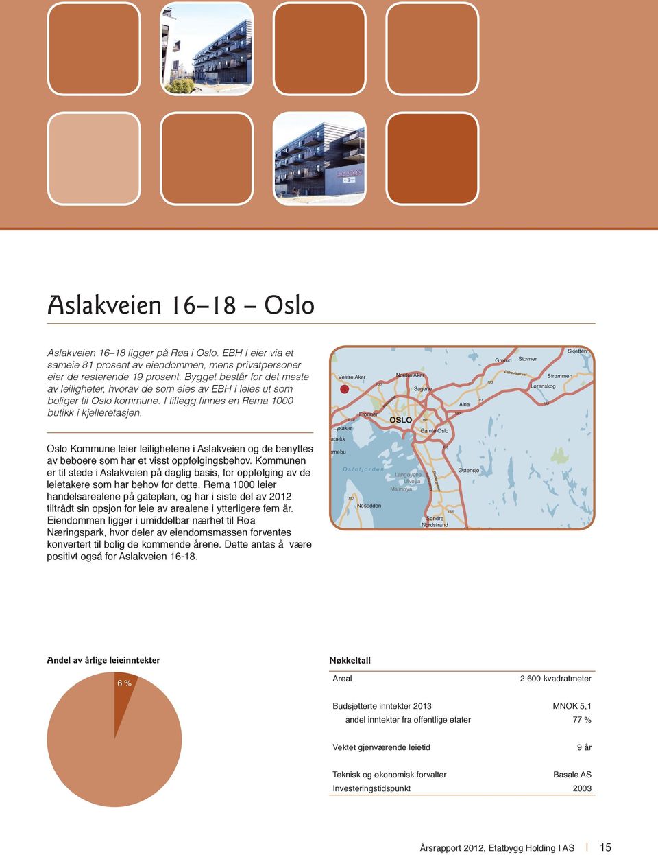 visst oppfølgingsbehov. Kommunen er til stede i Aslakveien på daglig basis, for oppfølging av de leietakere som har behov for dette.