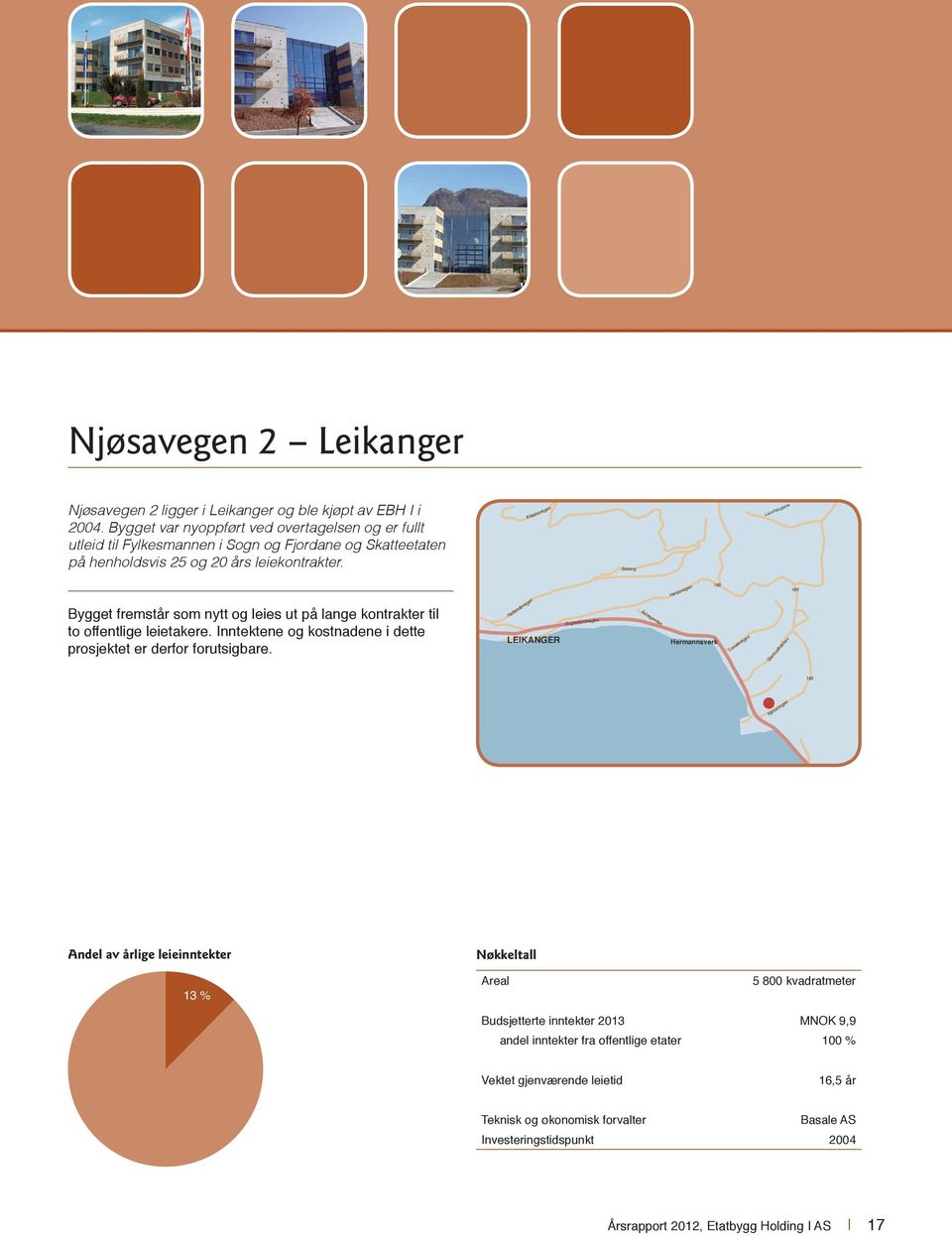 Kleppavegen Seberg Lauvhaugane Bygget fremstår som nytt og leies ut på lange kontrakter til to offentlige leietakere. Inntektene og kostnadene i dette prosjektet er derfor forutsigbare.