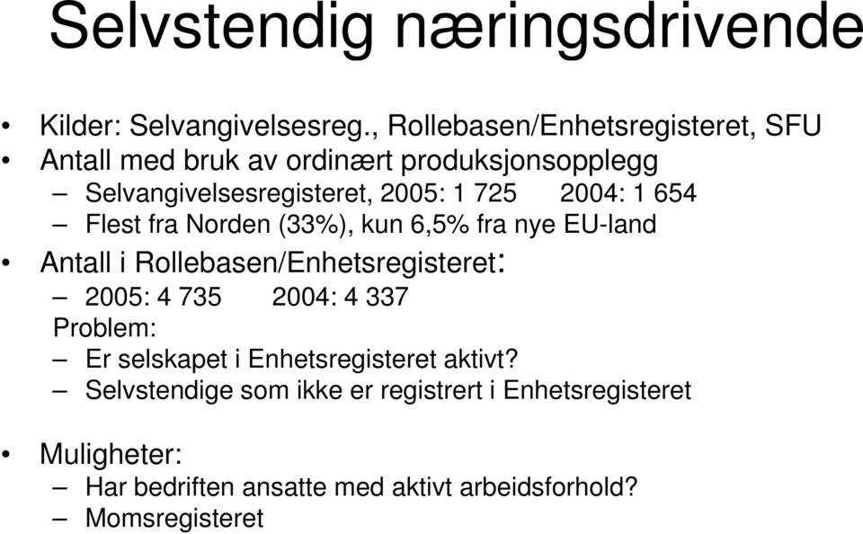 725 2004: 1 654 Flest fra Norden (33%), kun 6,5% fra nye EU-land Antall i Rollebasen/Enhetsregisteret: 2005: 4 735