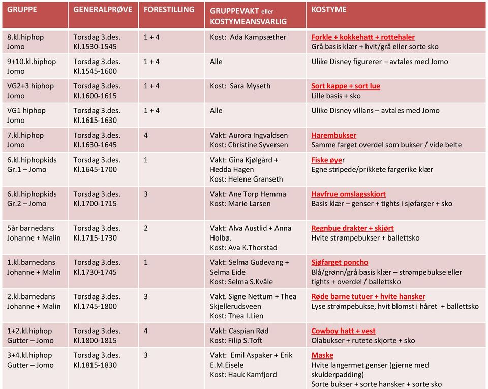lue Lille basis + sko 1 + 4 Alle Ulike Disney villans avtales med 4 Vakt: Aurora Ingvaldsen Kost: Christine Syversen 1 Vakt: Gina Kjølgård + Hedda Hagen Kost: Helene Granseth 3 Vakt: Ane Torp Hemma