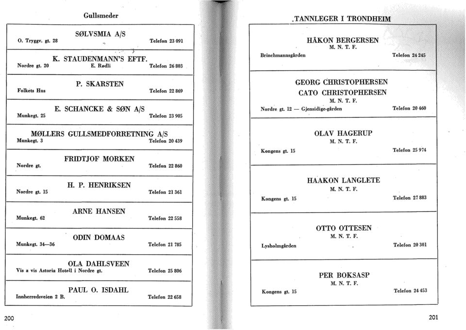 3 Telefon 20 439 Nordre gt. FRIDTJOF MORKEN Telefon 22 860 H. P. HENRIKSEN Nordre gt. 15 Telefon 21 361 ARNE HANSEN Munkegt. 62 Telefon 22558 ODIN DOMAAS Munkegt.