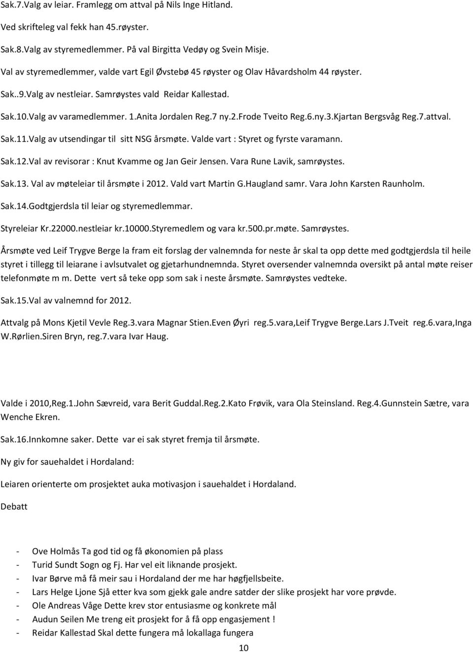 Anita Jordalen Reg.7 ny.2.frode Tveito Reg.6.ny.3.Kjartan Bergsvåg Reg.7.attval. Sak.11.Valg av utsendingar til sitt NSG årsmøte. Valde vart : Styret og fyrste varamann. Sak.12.