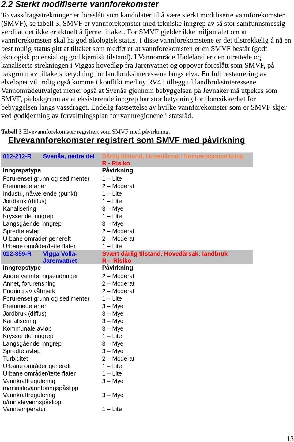 For SMVF gjelder ikke miljømålet om at vannforekomsten skal ha god økologisk status.