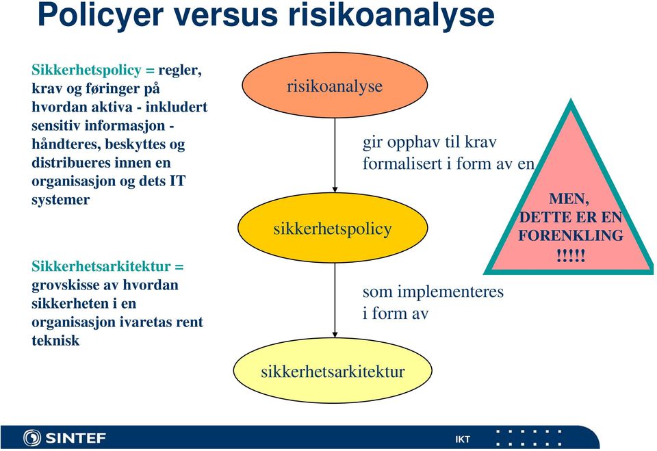 = grovskisse av hvordan sikkerheten i en organisasjon ivaretas rent teknisk risikoanalyse sikkerhetspolicy