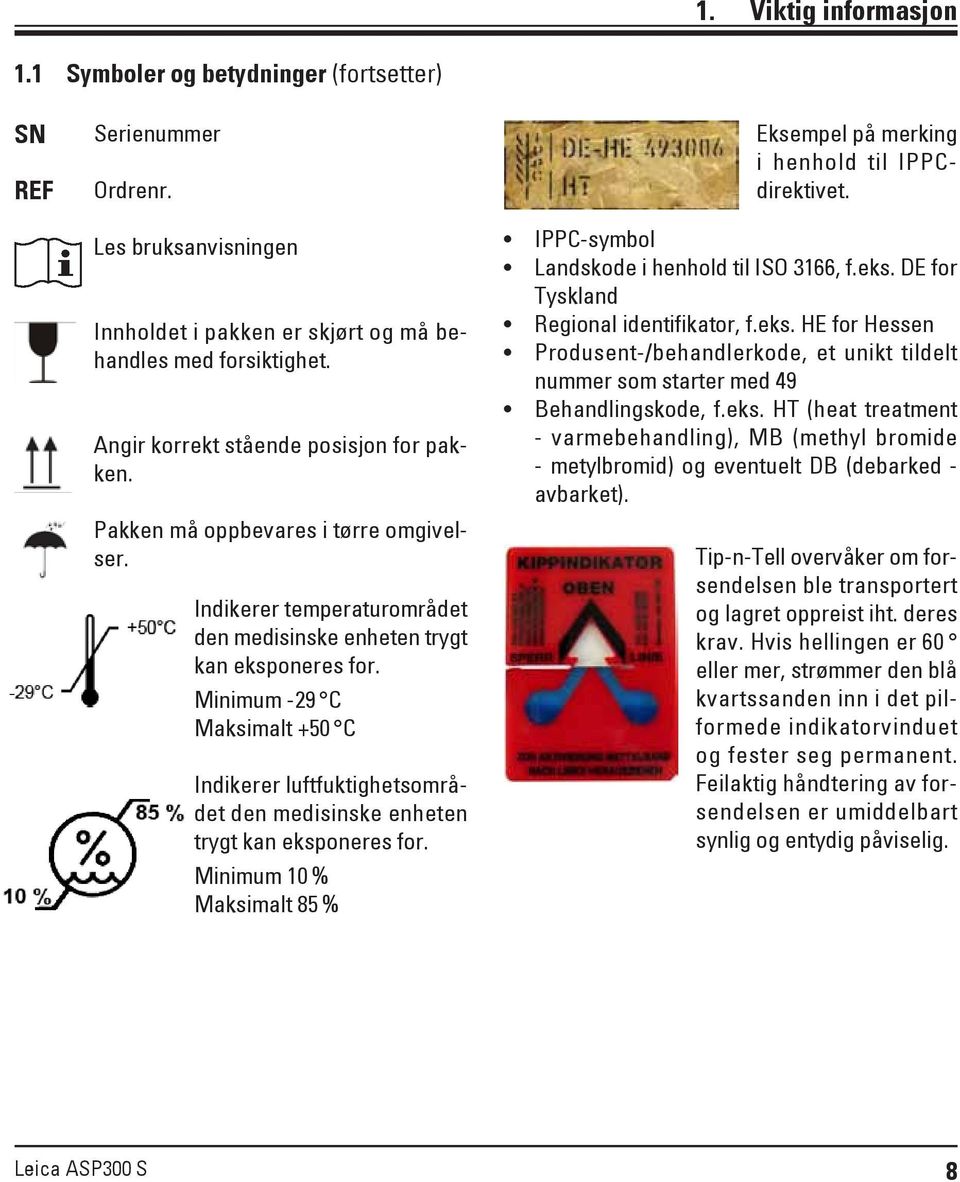 Minimum -29 C Maksimalt +50 C Indikerer luftfuktighetsområdet den medisinske enheten trygt kan eksponeres for. Minimum 10 % Maksimalt 85 % Eksempel på merking i henhold til IPPCdirektivet.