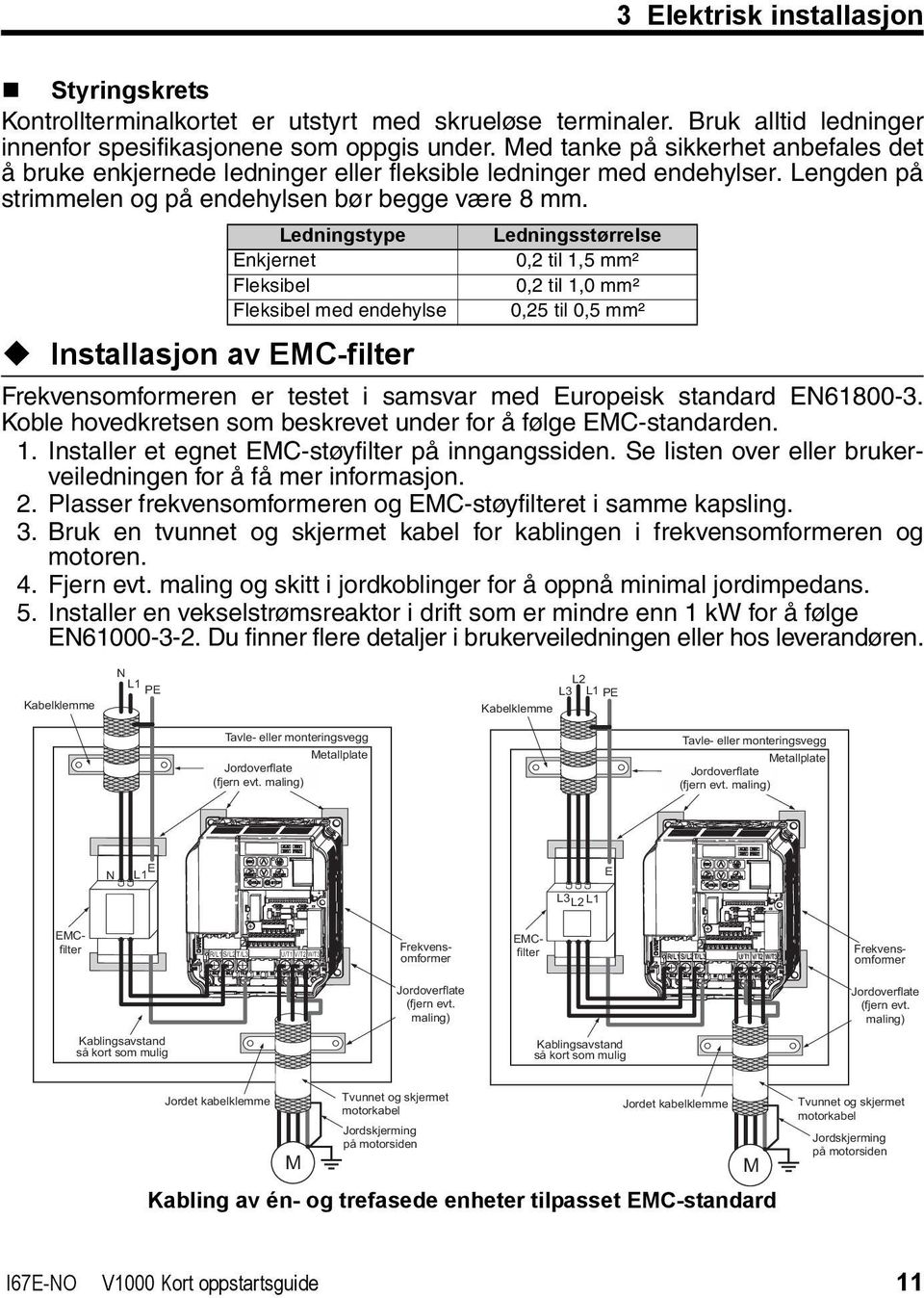 Ledningstype Enkjernet Fleksibel Fleksibel med endehylse Installasjon av EMC-filter Ledningsstørrelse 0,2 til 1,5 mm² 0,2 til 1,0 mm² 0,25 til 0,5 mm² Frekvensomformeren er testet i samsvar med