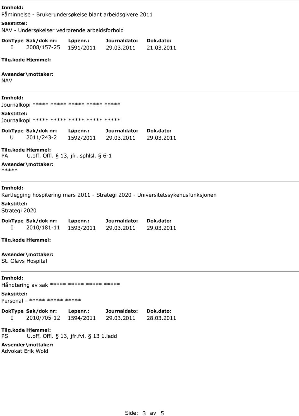 2011 NAV nnhold: U 2011/243-2 1592/2011 nnhold: Kartlegging hospitering mars 2011 - Strategi 2020 -