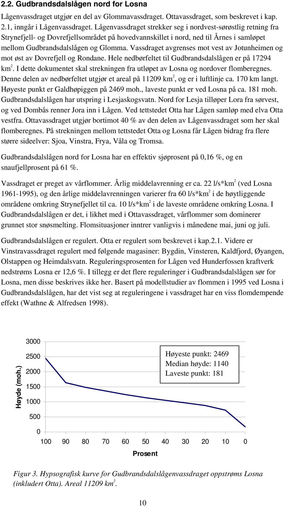 Vassdraget avgrenses ot vest av Jotunheien og ot øst av Dovrefjell og Rondane. Hele nedbørfeltet til Gudbrandsdalslågen er på 17294 k 2.