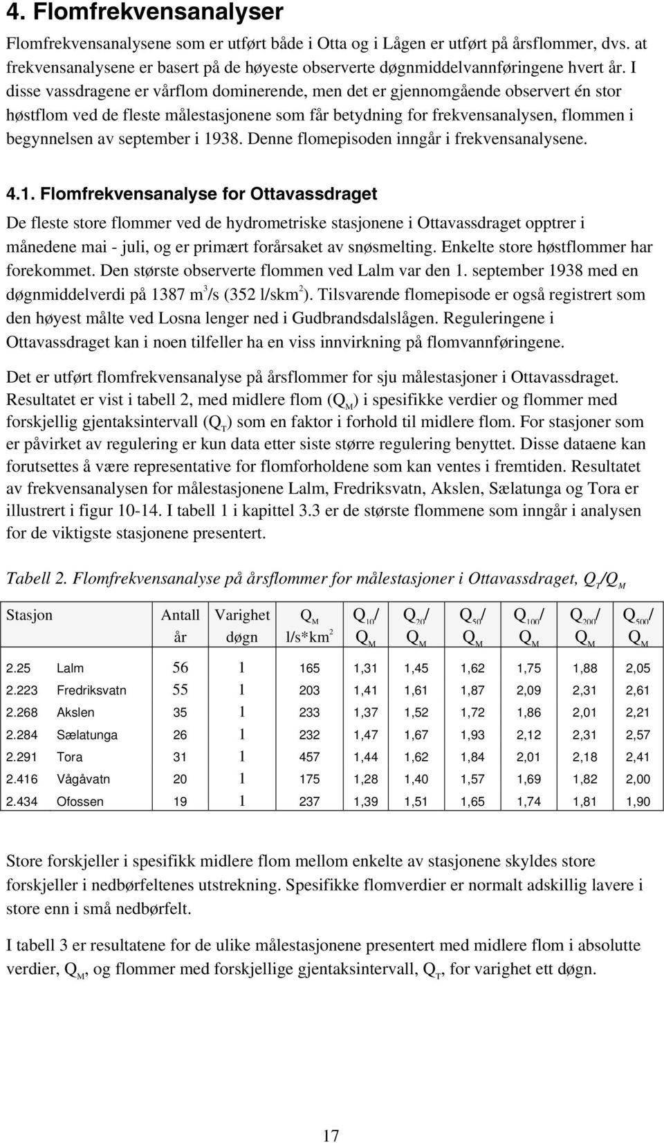 Denne floepisoden inngår i frekvensanalysene. 4.1.