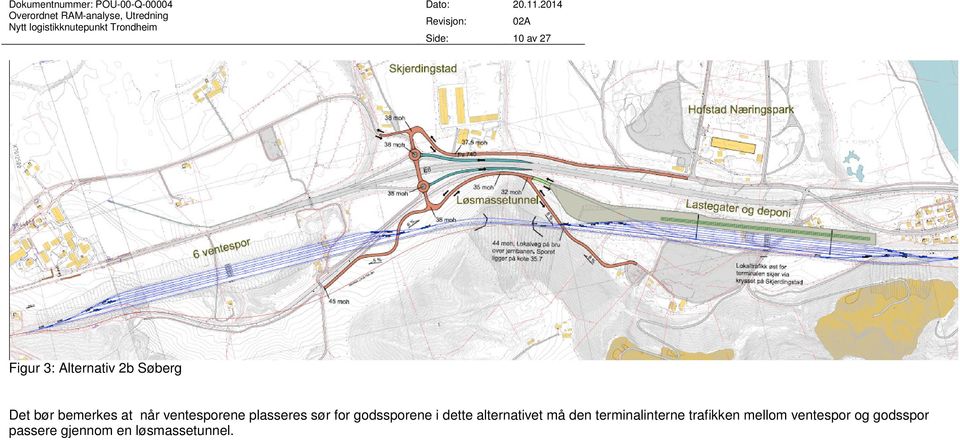 godssporene i dette alternativet må den terminalinterne