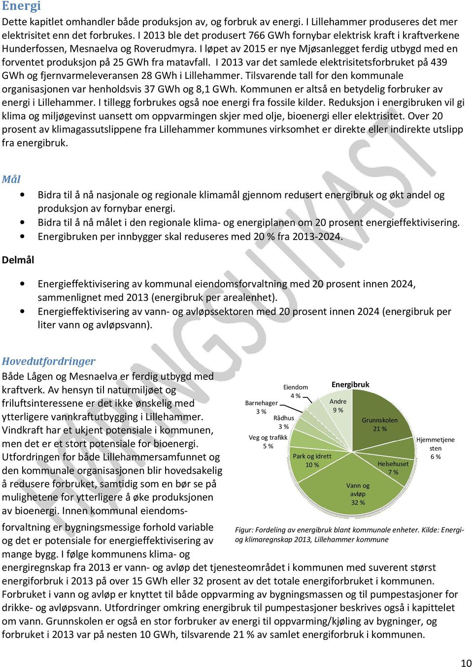 I løpet av 2015 er nye Mjøsanlegget ferdig utbygd med en forventet produksjon på 25 GWh fra matavfall.