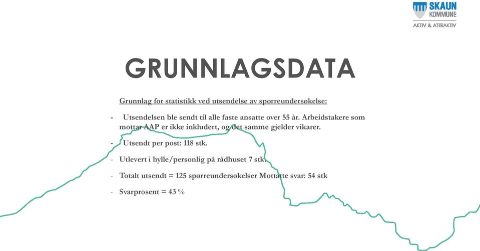 Arbeidstakere som mottar AAP er ikke inkludert, og det samme gjelder vikarer.