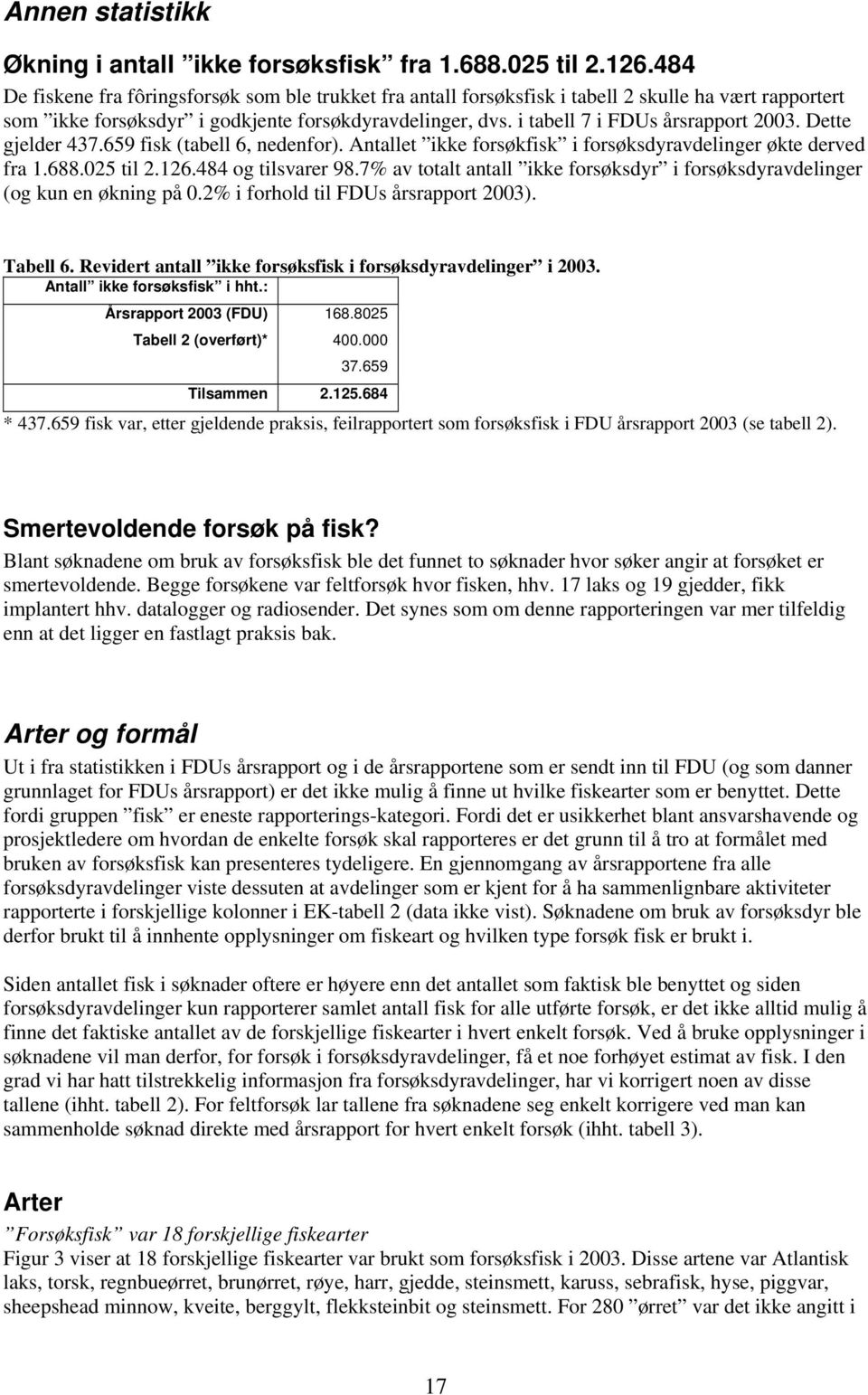 Dette gjelder 437.659 fisk (tabell 6, nedenfor). Antallet ikke forsøkfisk i forsøksdyravdelinger økte derved fra 1.688.25 til 2.126.484 og tilsvarer 98.