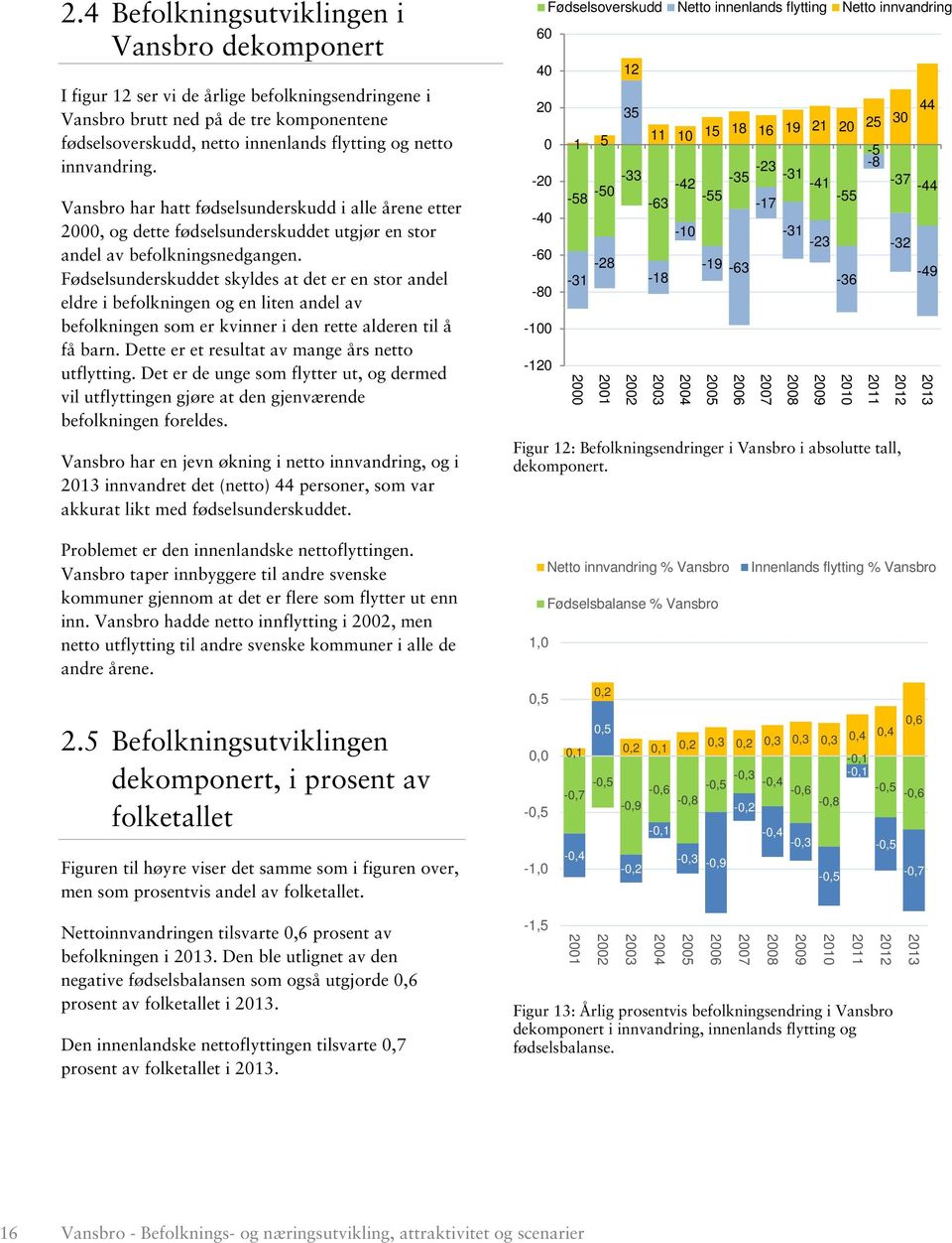 Fødselsunderskuddet skyldes at det er en stor andel eldre i befolkningen og en liten andel av befolkningen som er kvinner i den rette alderen til å få barn.