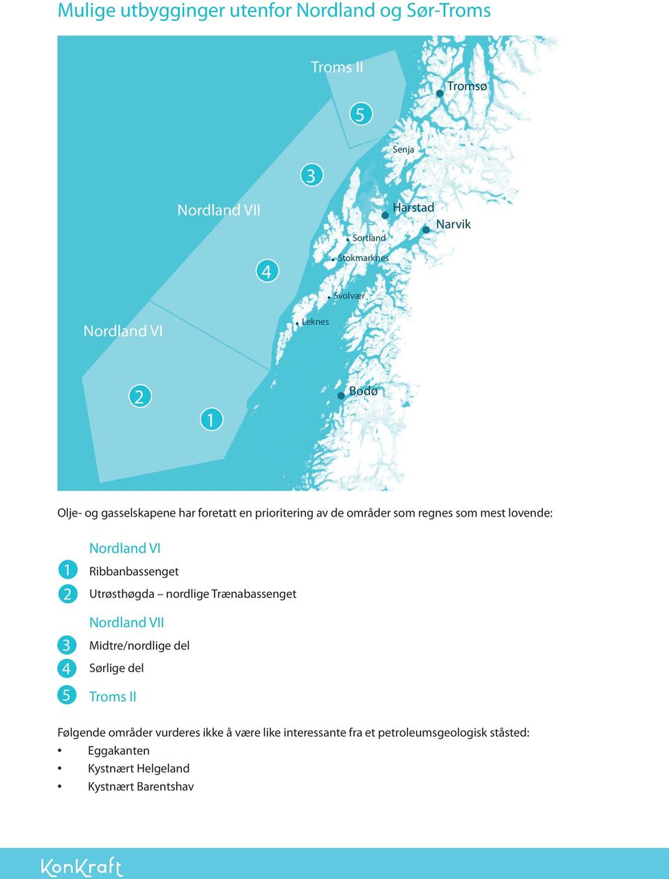 Leknes 2 1 Bodø Olje- og gasselskapene har foretatt en prioritering av de områder som regnes som mest lovende: 1 2 3 4 5 Nordland VI