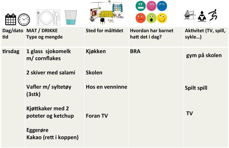 gym på skolen 2 skiver med salami Skolen Vafler m/ syltetøy (3stk) Hos en venninne