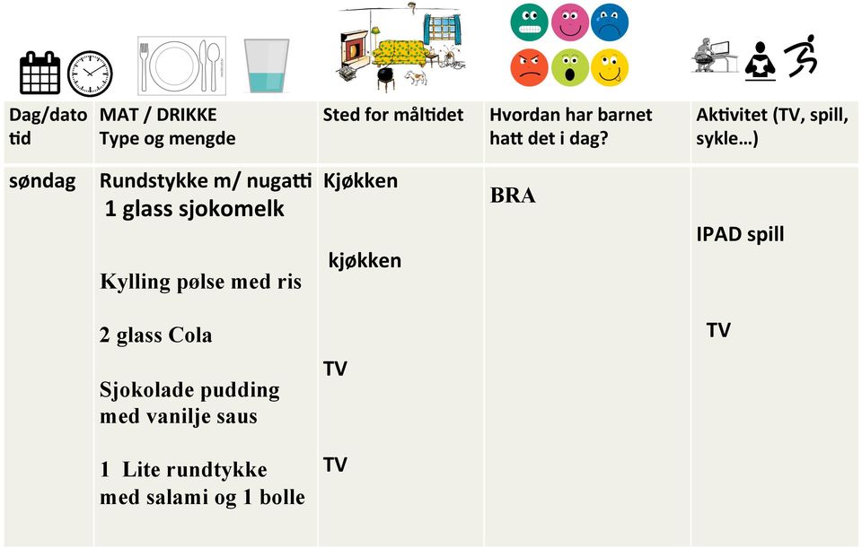 Ak+vitet (TV, spill, sykle ) søndag Rundstykke m/ nugaw 1 glass sjokomelk