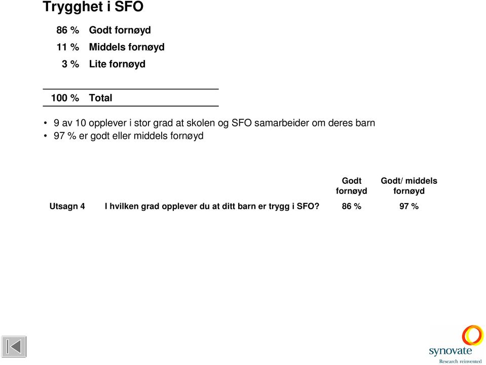 deres barn 97 % er godt eller middels Godt Godt/ middels