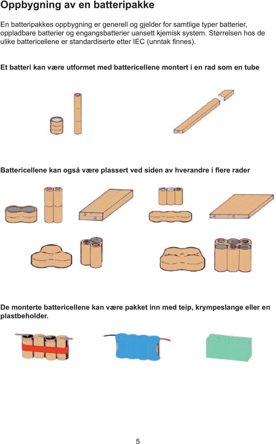 Størrelsen hos de ulike battericellene er standardiserte etter IEC (unntak finnes).