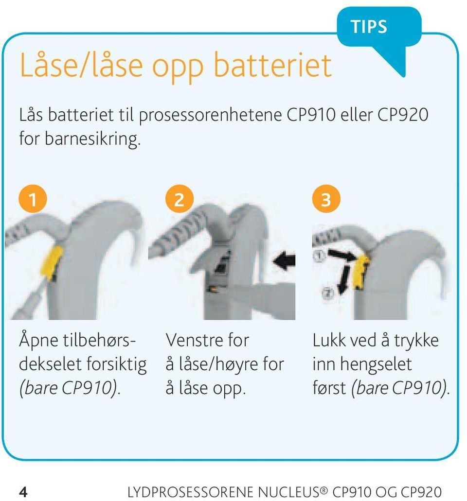 1 2 3 Åpne tilbehørsdekselet forsiktig (bare CP910).