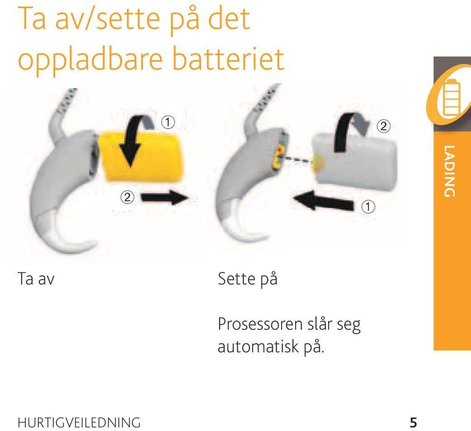 Sette på Prosessoren slår seg