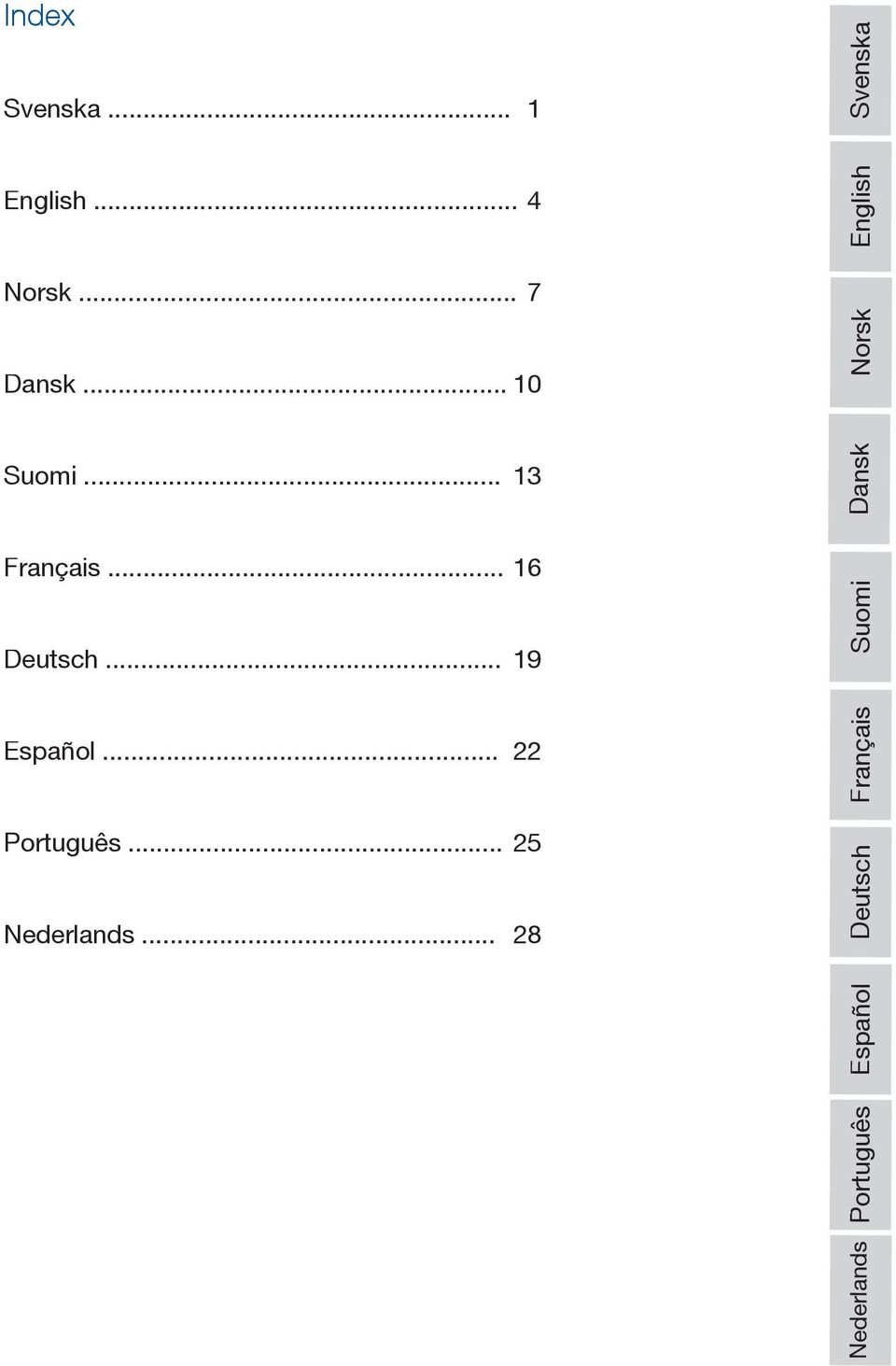 .. 19 Suomi Dansk Norsk English Español... 22 Português.