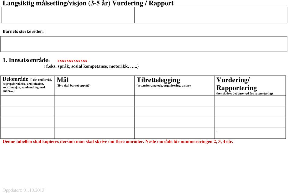 eks ordforråd, begrepsforståelse, artikulasjon, koordinasjon, samhandling med andre...) Mål (Hva skal barnet oppnå?