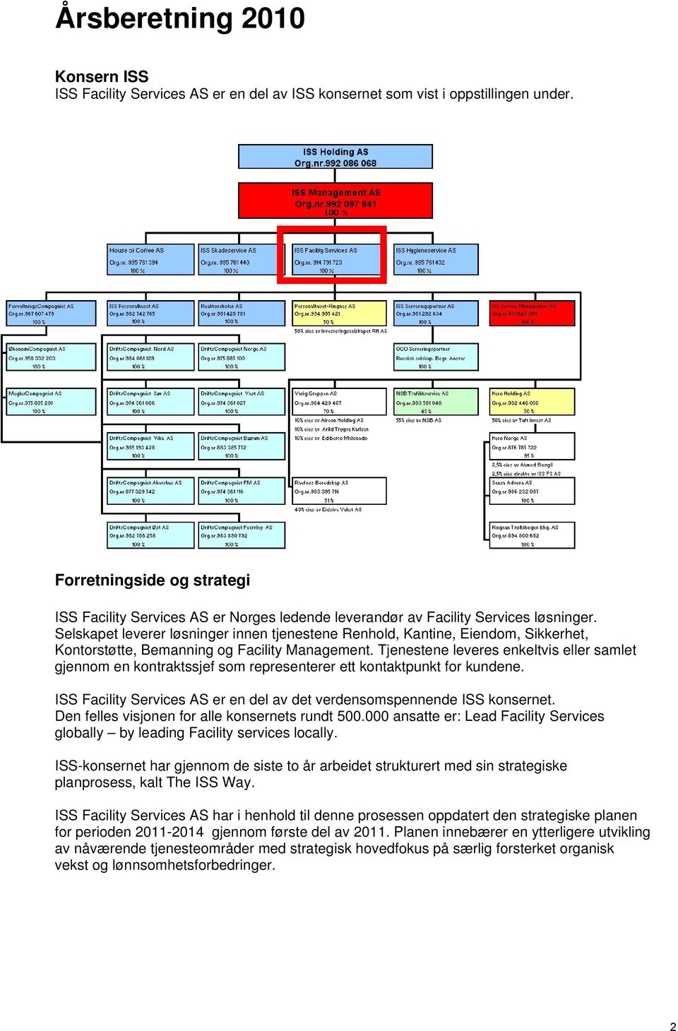 Selskapet leverer løsninger innen tjenestene Renhold, Kantine, Eiendom, Sikkerhet, Kontorstøtte, Bemanning og Facility Management.