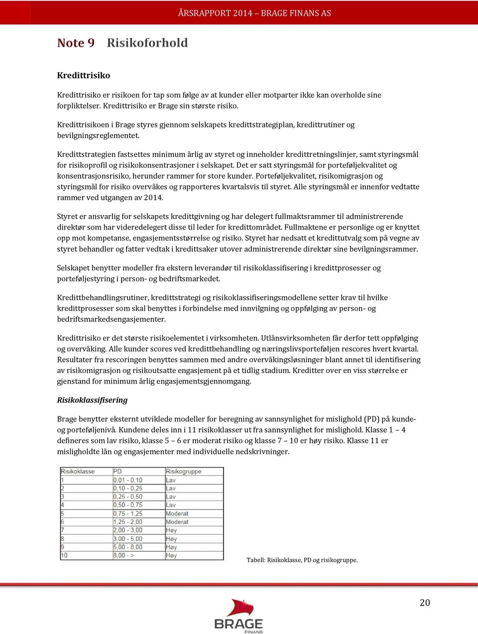 Kredittstrategien fastsettes minimum årlig av styret og inneholder kredittretningslinjer, samt styringsmål for risikoprofil og risikokonsentrasjoner i selskapet.