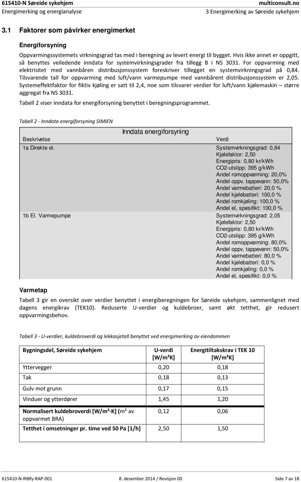 Hvis ikke annet er oppgitt, så benyttes veiledende inndata for systemvirkningsgrader fra tillegg B i NS 3031.