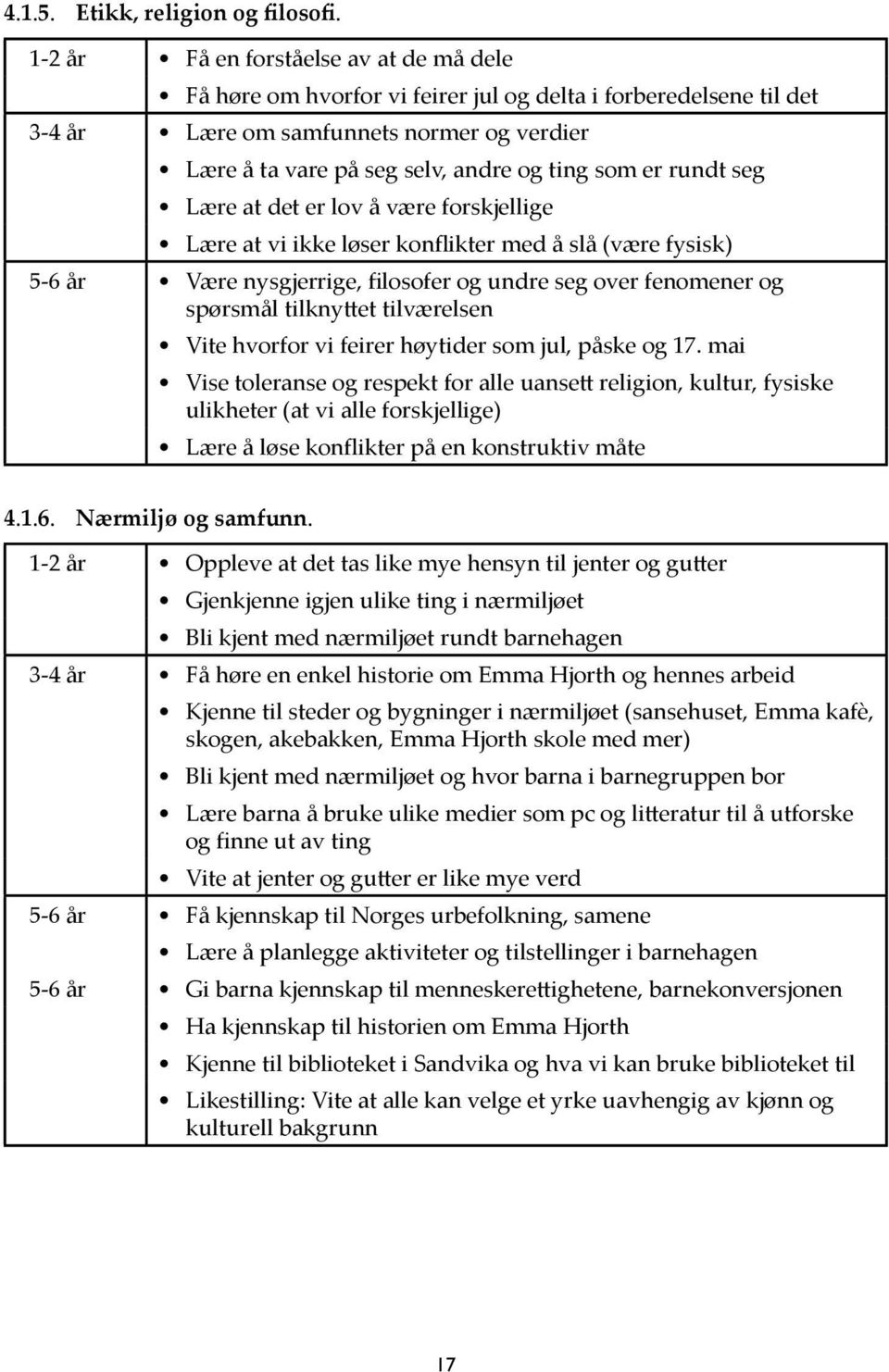 er rundt seg Lære at det er lov å være forskjellige Lære at vi ikke løser konflikter med å slå (være fysisk) 5-6 år Være nysgjerrige, filosofer og undre seg over fenomener og spørsmål tilknyttet