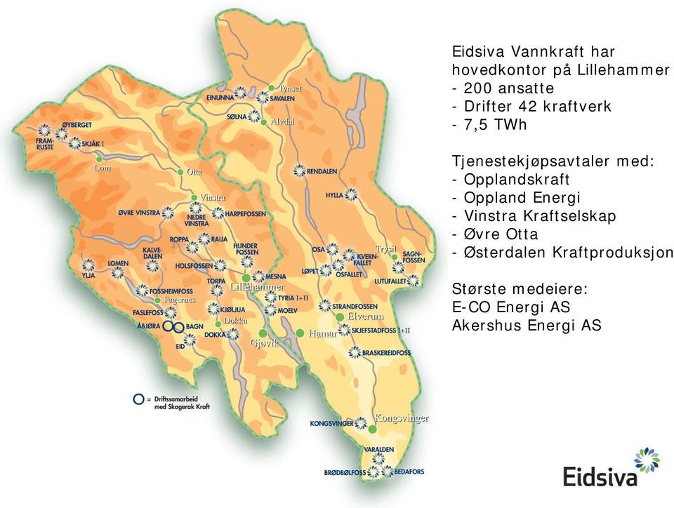 Opplandskraft - Oppland Energi - Vinstra Kraftselskap - Øvre Otta -