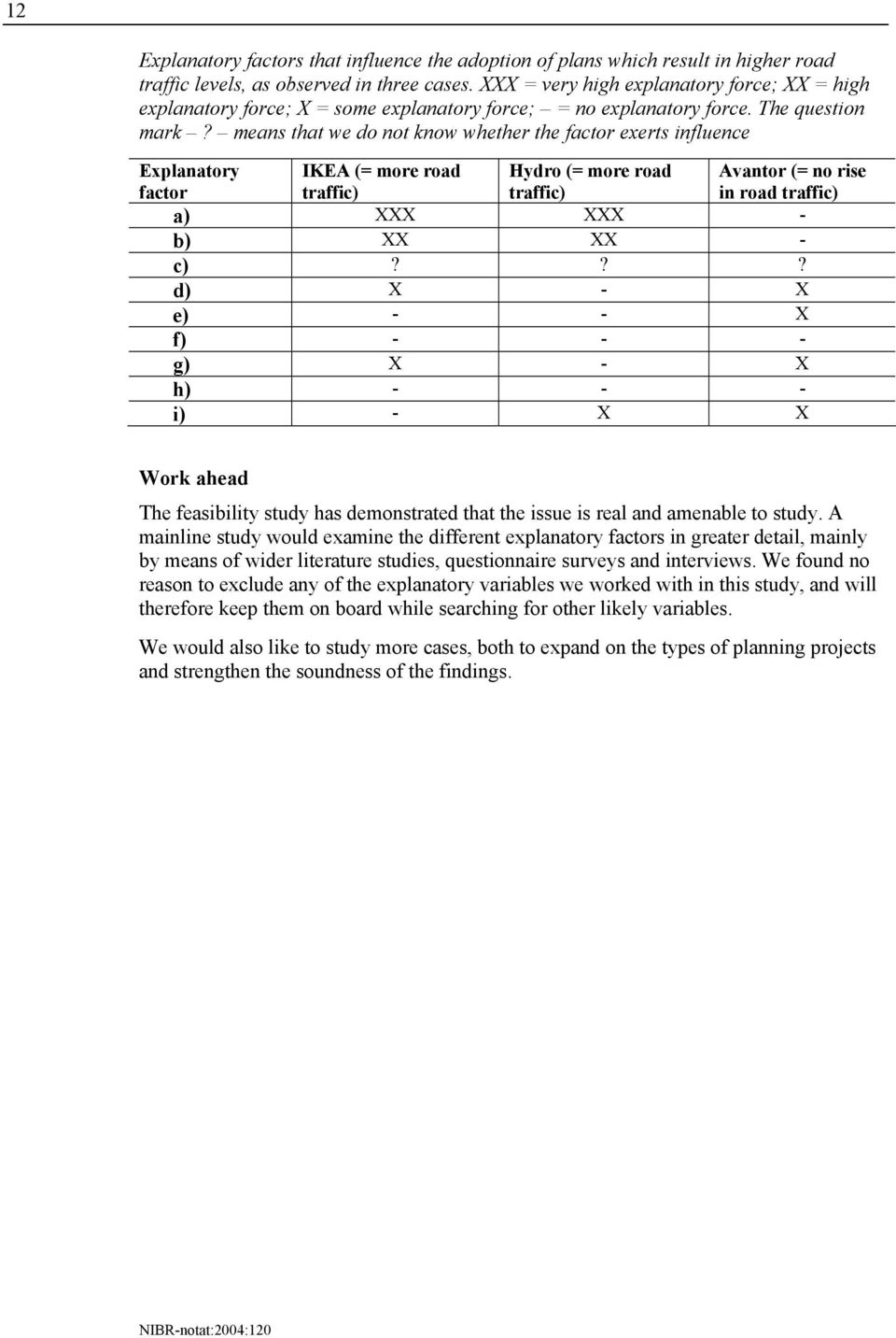 means that we do not know whether the factor exerts influence Explanatory factor IKEA (= more road traffic) Hydro (= more road traffic) a) XXX XXX - b) XX XX - c)?