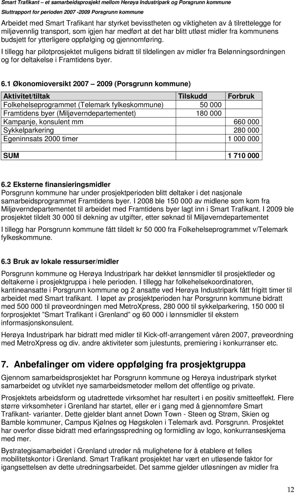 1 Økonomioversikt 2007 2009 (Porsgrunn kommune) Aktivitet/tiltak Tilskudd Forbruk Folkehelseprogrammet (Telemark fylkeskommune) 50 000 Framtidens byer (Miljøverndepartementet) 180 000 Kampanje,